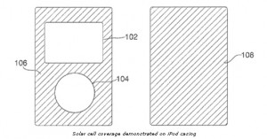 iphone-ipod-solarzellen-gehaeuse