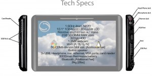 Axon Haptic: Spezifikationen