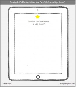 iPad mit FaceTime-Kamera?