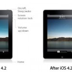 iPad: Wechselnde Funktion des Stummschalters am iPad