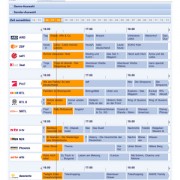 DNews für iPad: TV-Guide