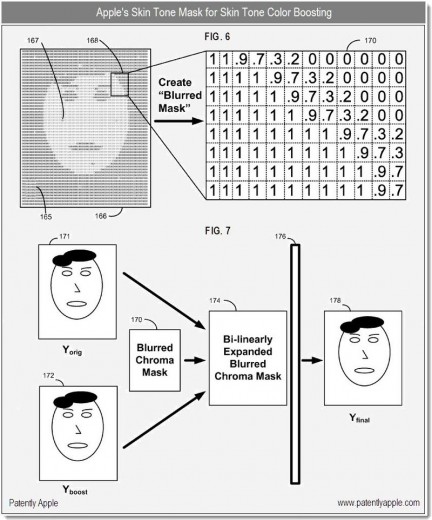 Patent für schönere Haut-Aufnahmen am iPhone