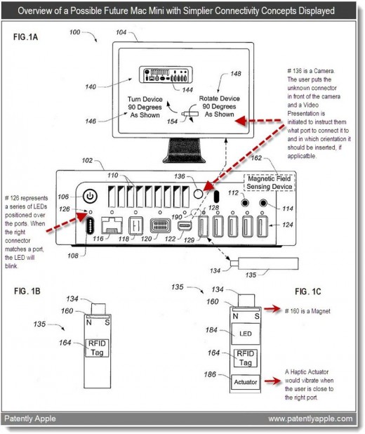 Apple-Patent: Benutzerfreundliche Stecker