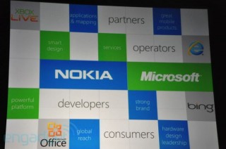 microkia Microsoft hilft Nokia aus