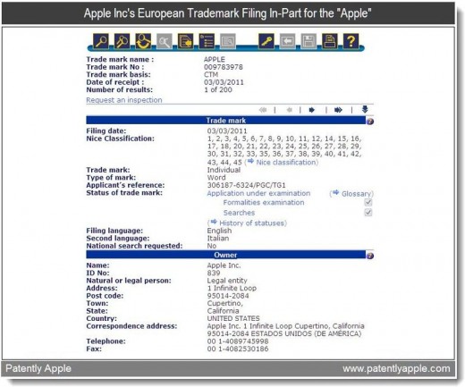 trademark Die ansehnliche Liste an Branchen, die sich Apple sichert...