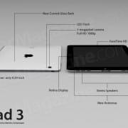 iPad 3: Mockup von Guilherme Schasiepen
