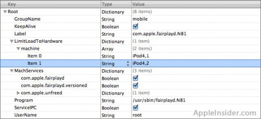 iPod Touch 4,1 und 4,2 in Property Lists von iOS 5