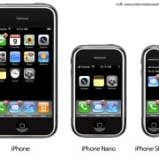 iPhone 5: iPhone, iPhone Nano und iPhone Shuffle?