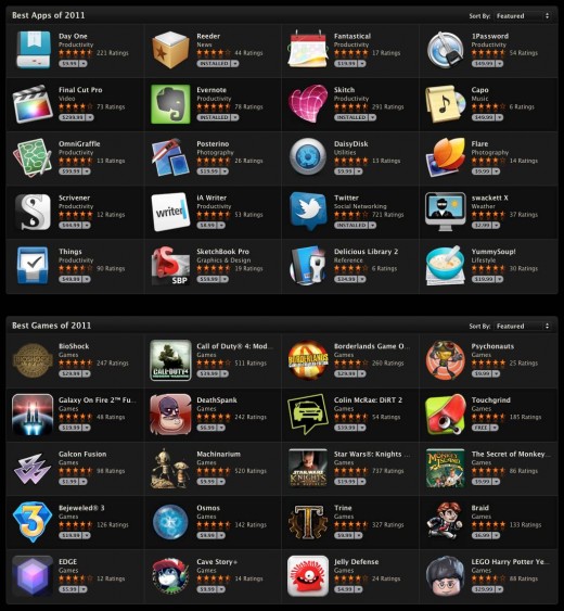 App Store Rewind 2011