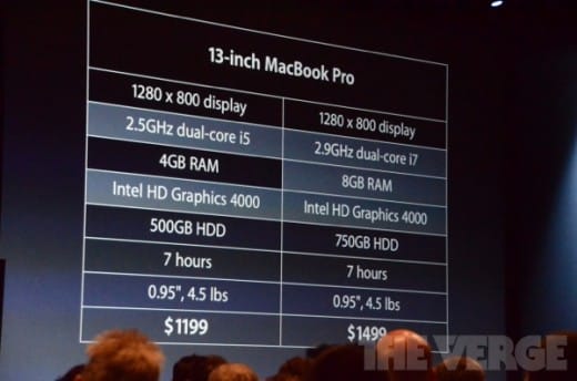 WWDC 2012: MacBook Pro bekommt Update