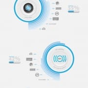iPhone 5: Alle wichtigen Gerüchte in einer Infografik (NowhereElse.fr)