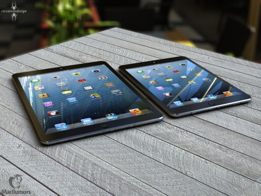 iPad Mini und iPad 5