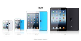 Apple`s mobile Device LineUp für 2013?