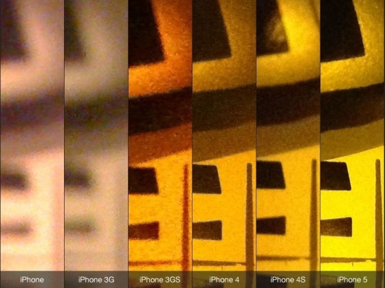 iPhone bis iPhone 5: Kamera-Vergleich der Generationen