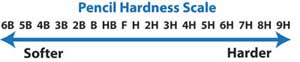 Pencil-Hardness-Scale4