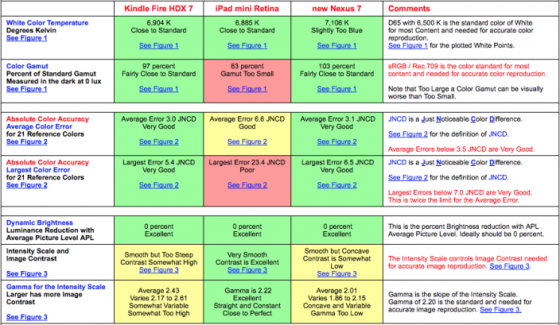 screen-shot-2013-11-28-at-11-59-36