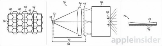 3D-Bewegungsgesten für iPhone, iPad und Co. von Apple patentiert