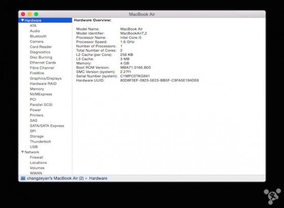 mba2015_leak2