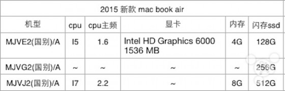 mba2015_leak3